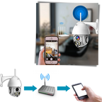 Caméra de surveillance Wifi