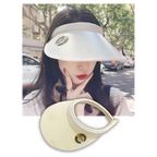 Casquette à visière pour le sport