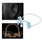 Casque à conduction osseuse