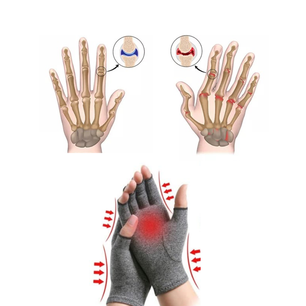Gants de compression antidouleurs articulaires