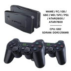Consoles de jeux vidéo rétro