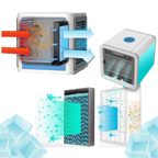 Mini climatiseur USB