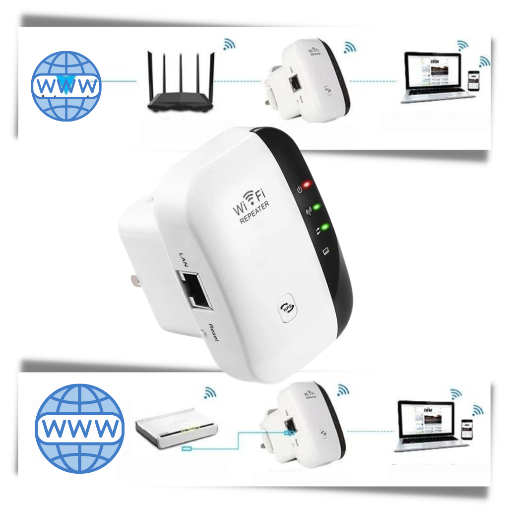 Amplificateur de signal WiFi portatif