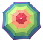 Chapeau parapluie ajustable mains libres