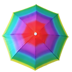 Chapeau parapluie ajustable mains libres