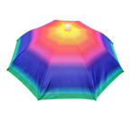 Chapeau parapluie ajustable mains libres