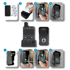Sonnerie et interphone à communication avancée