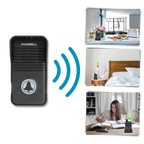Sonnerie et interphone à communication avancée