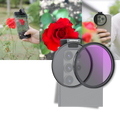 Objectif anti-fuite de lumière pour téléphone