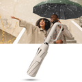 Parapluie résistant au vent à verrouillage automatique