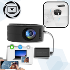 Mini-projecteur vidéo haute résolution