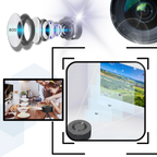 Mini-projecteur vidéo haute résolution