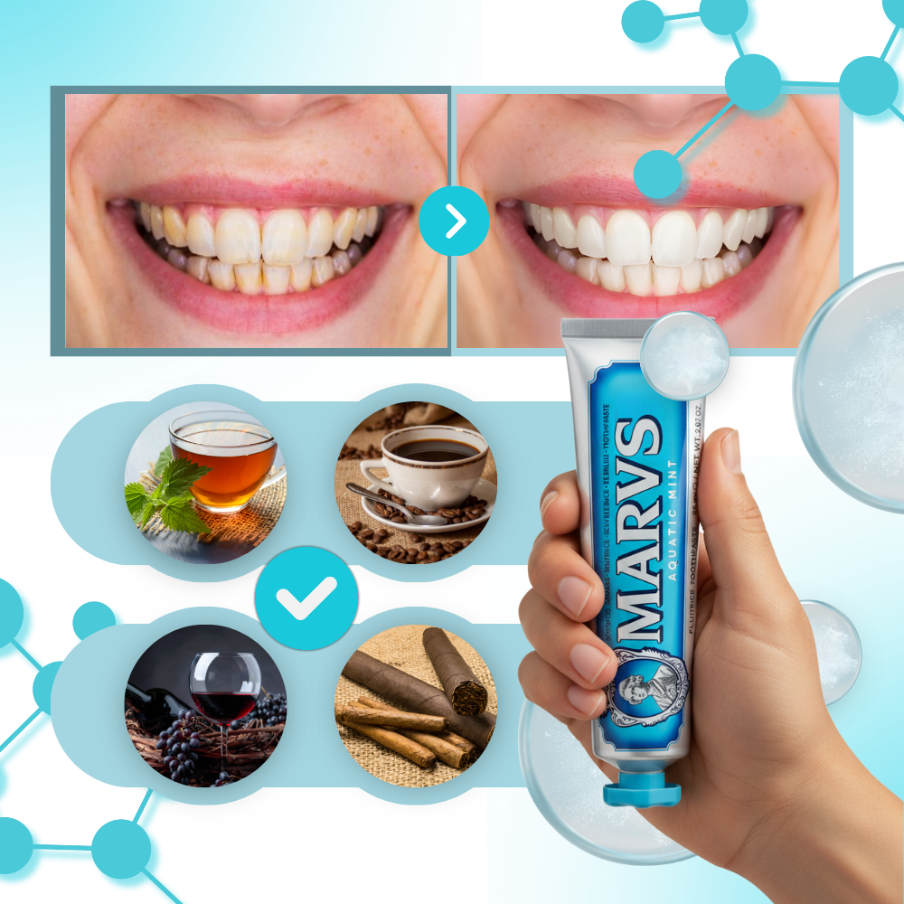 Dentifrice blanchissant à la menthe