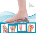 Semelles orthopédiques à mémoire de forme
