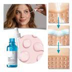 Sérum rajeunissant à l'acide hyaluronique Hyalu B5