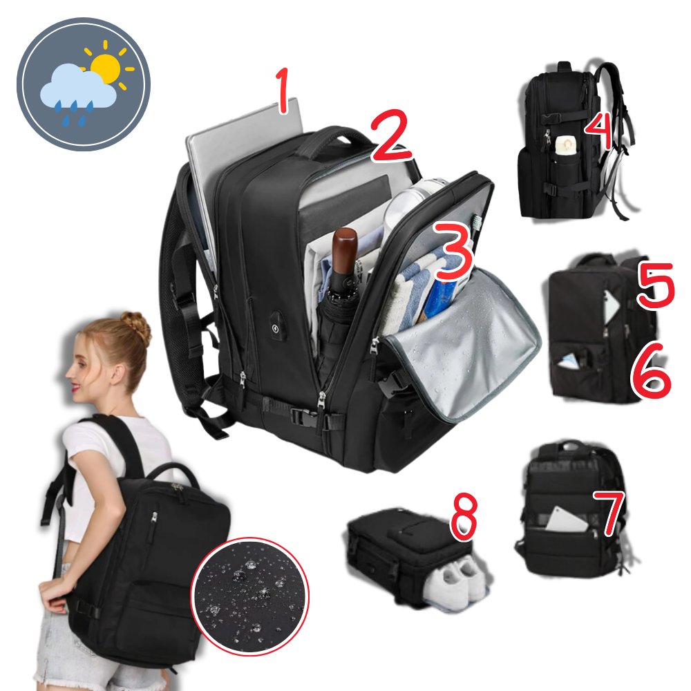 Sac à dos de voyage étanche à chargement USB